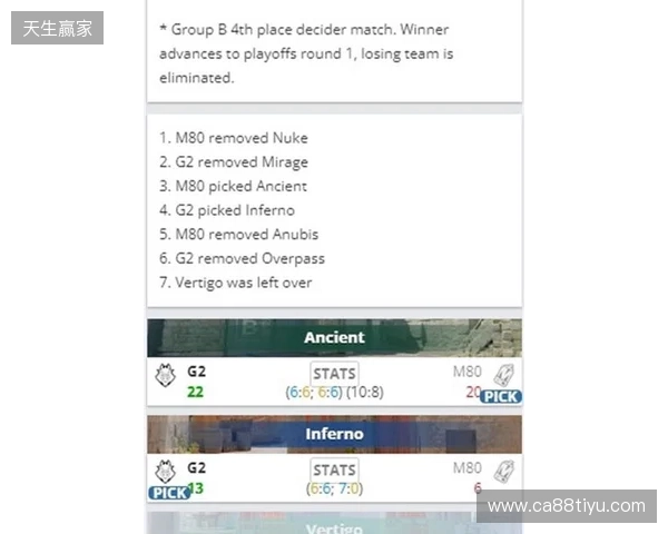 布冯:意大利队的水平远超附加赛级别,很难想象进不去世界杯 布冯:意大利队的水平远超附加赛级别,很难想象进不去世界杯