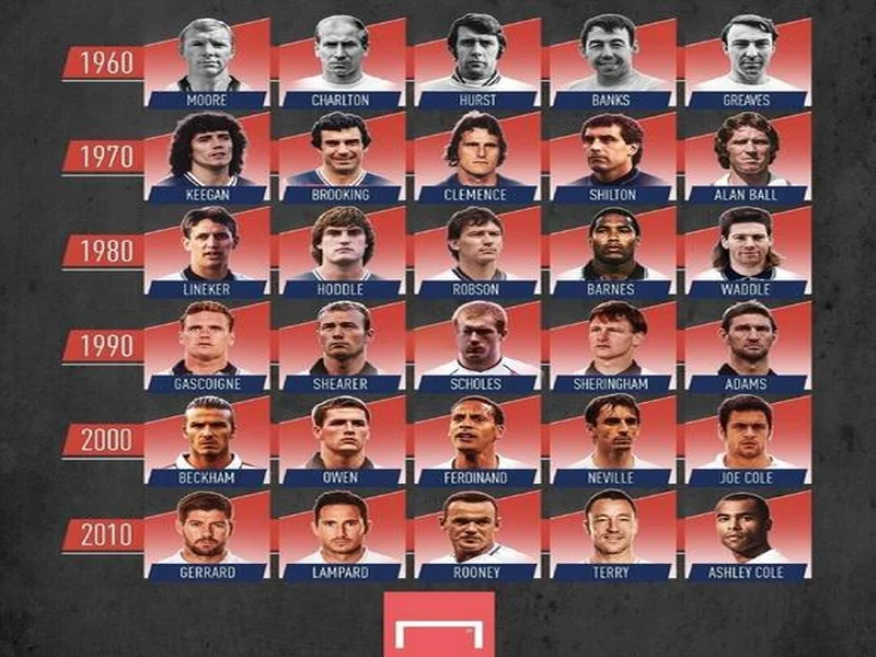 莱德利-金：乔-科尔是我共事过的天赋最顶级的英格兰球员