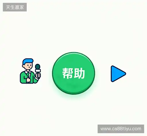 问题索引